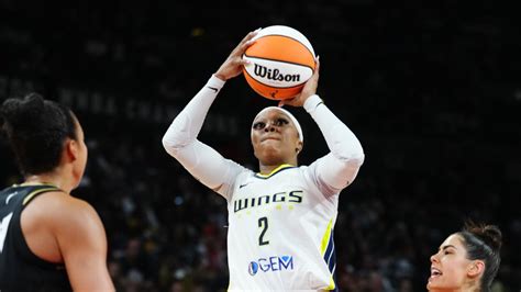 wnba betting trends|WNBA Games Today .